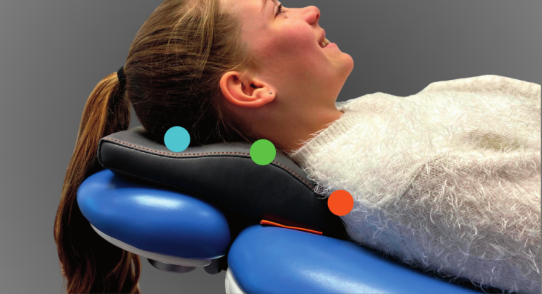 Happynecks med støttemarkører